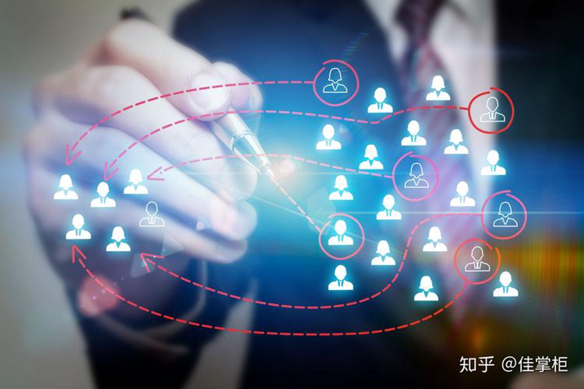 速游易商网络